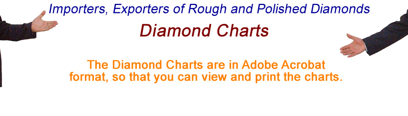 Round Diamond Sieve Size Chart